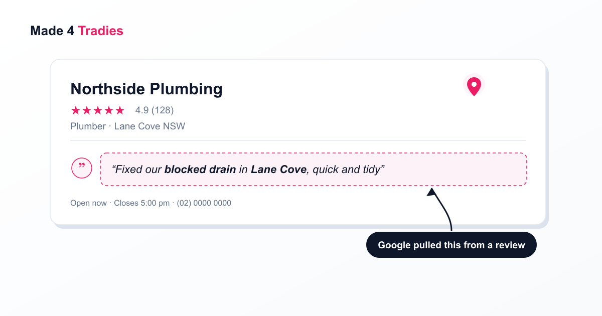 Illustration of a Google Maps map pack listing card with a quoted customer review highlighted as the local justification line.