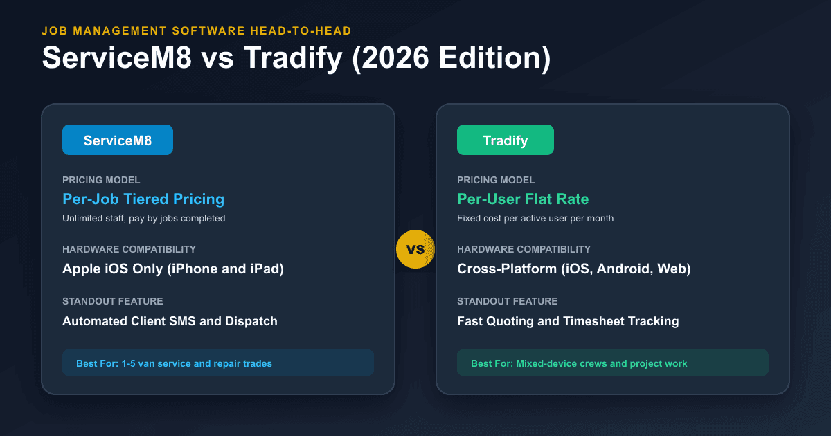 ServiceM8 and Tradify logos side by side on a navy background comparing trade job management software.